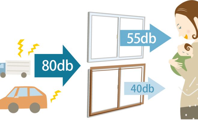 防音効果の高い窓ガラスの選び方