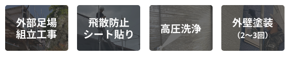 外部足場組立工事、飛散防止シート貼り、高圧洗浄、外壁塗装（2〜3回）